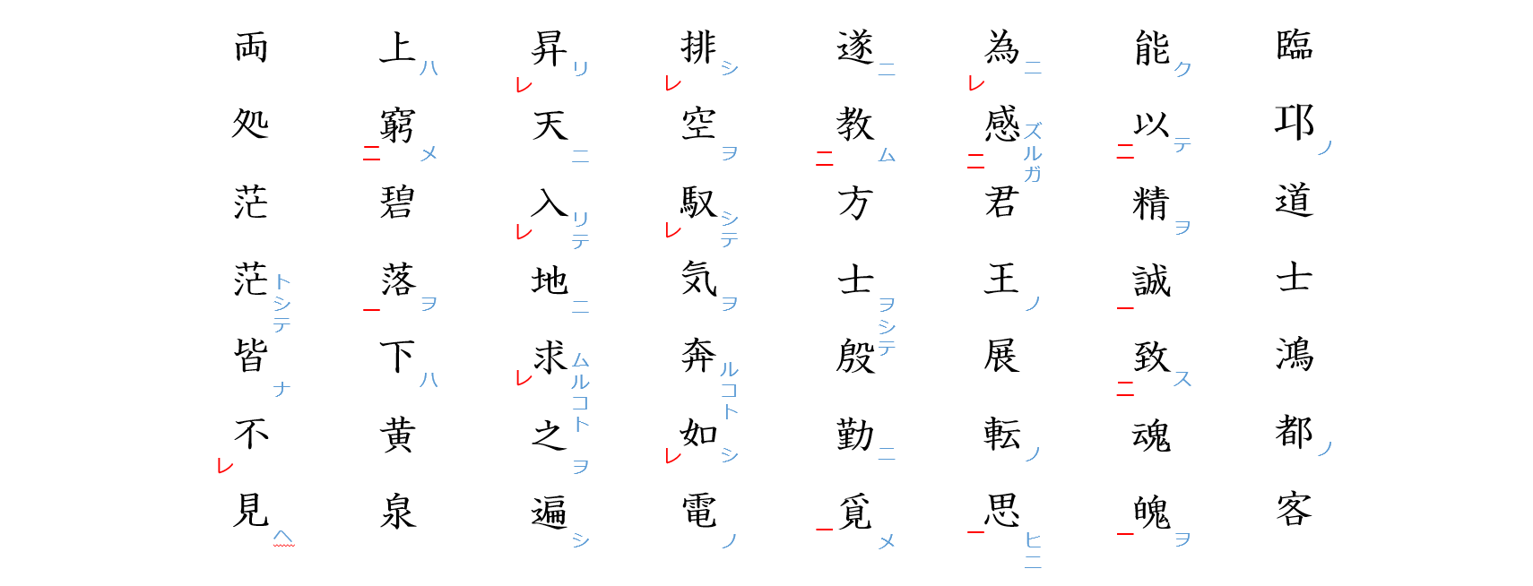 長恨歌１０：送りがな