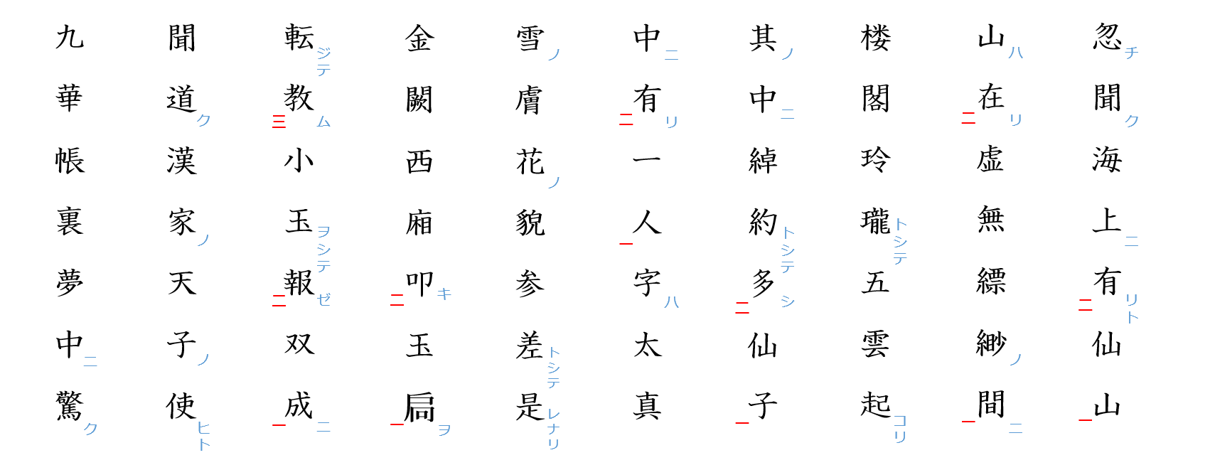 長恨歌１１：送りがな