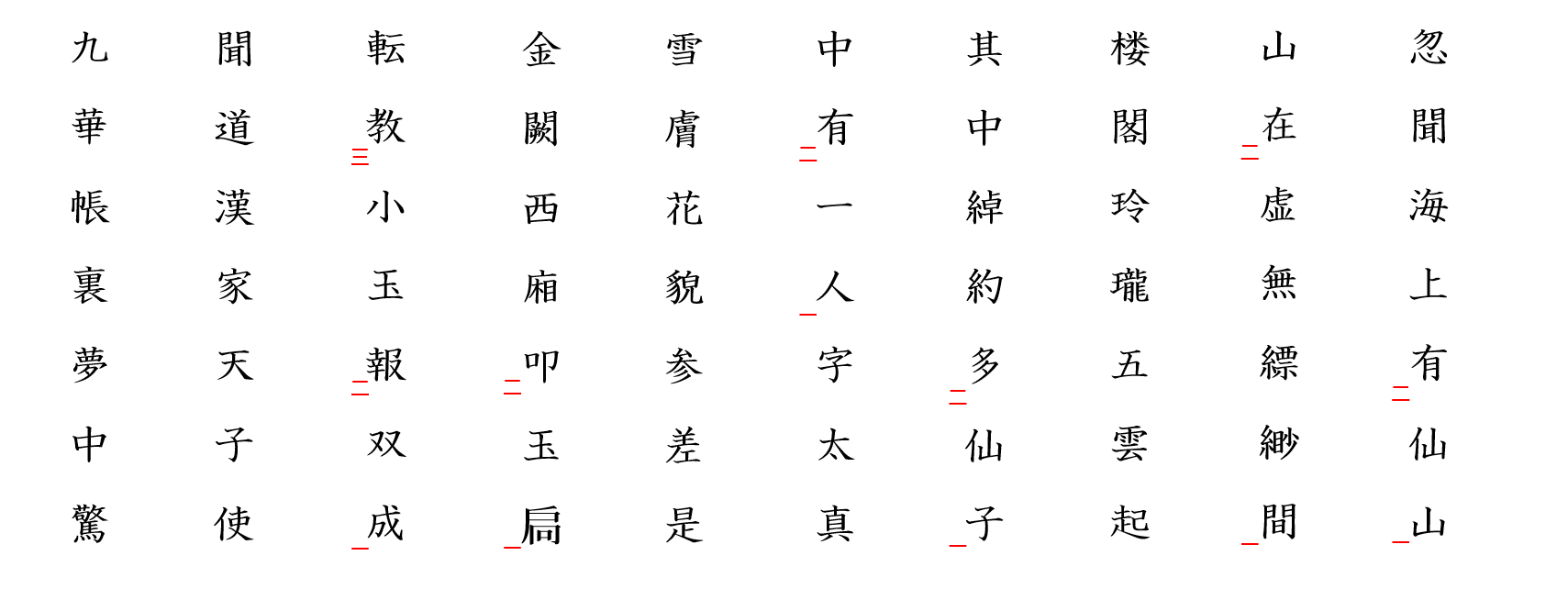 長恨歌１１：返り点