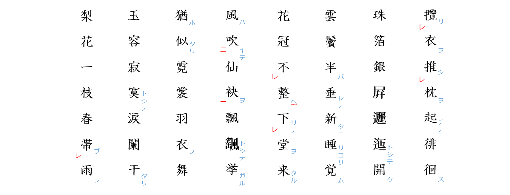 長恨歌１２：送りがな