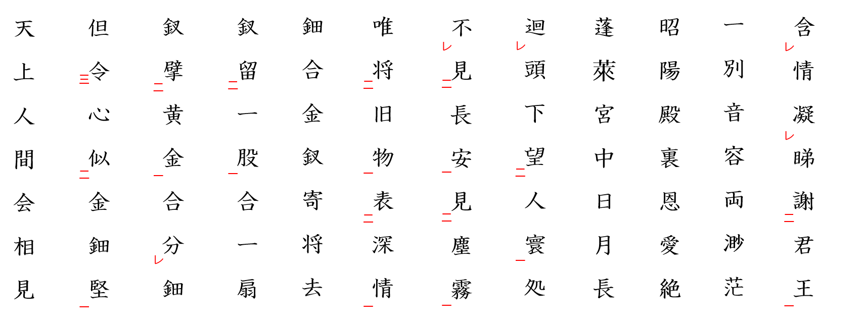 長恨歌１３：返り点