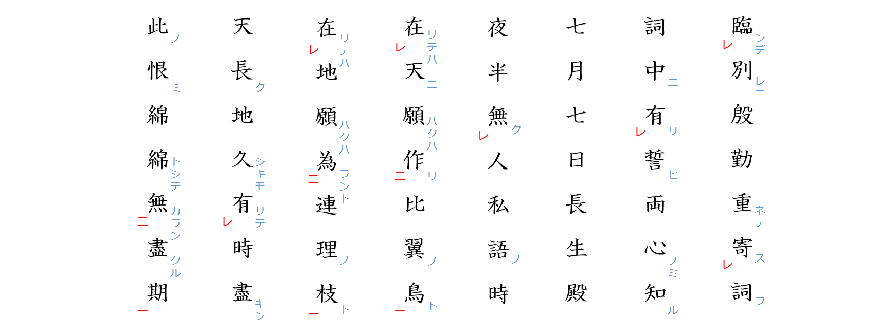 長恨歌１４：送りがな
