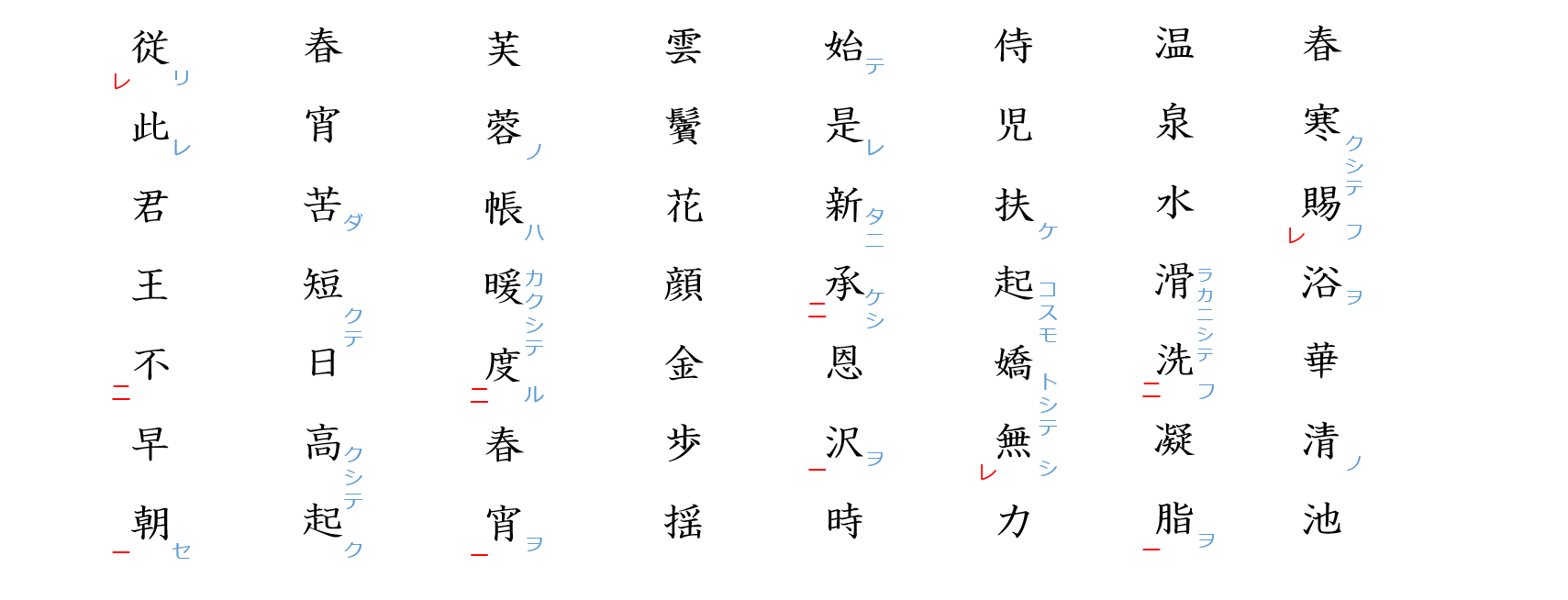 長恨歌２：送りがな
