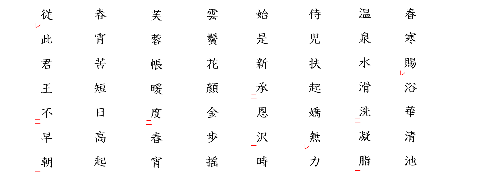 長恨歌２：返り点