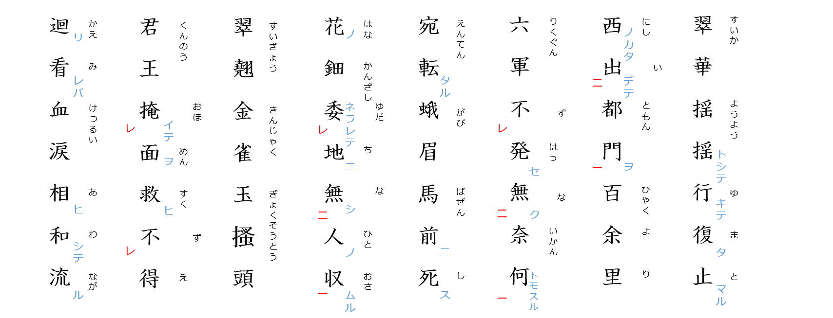 長恨歌５：読みがな