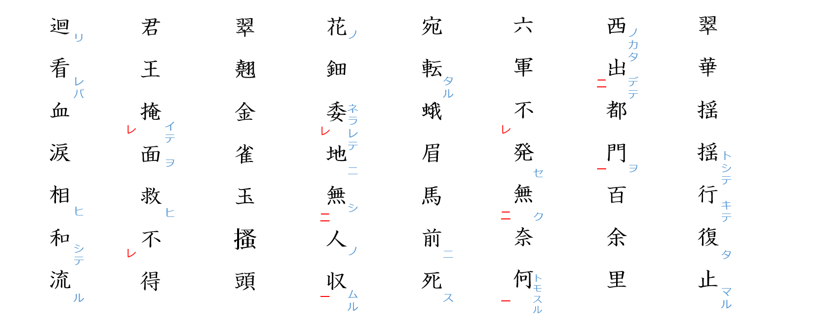 長恨歌５：送りがな