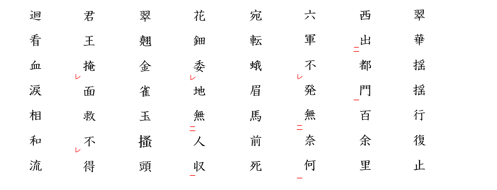長恨歌５：返り点