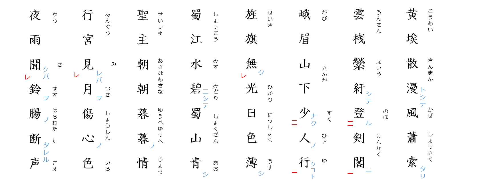 長恨歌６：読みがな