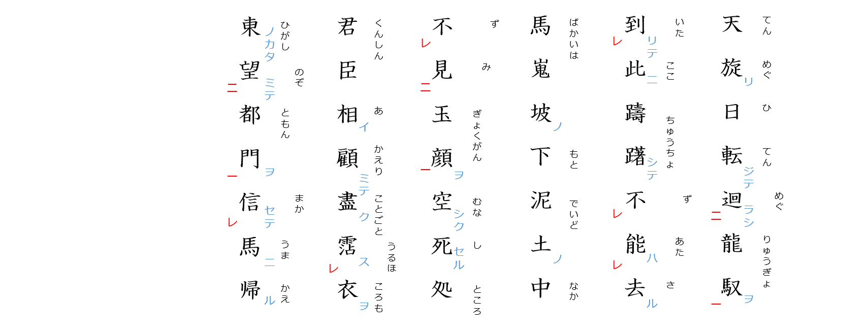 長恨歌７：読みがな