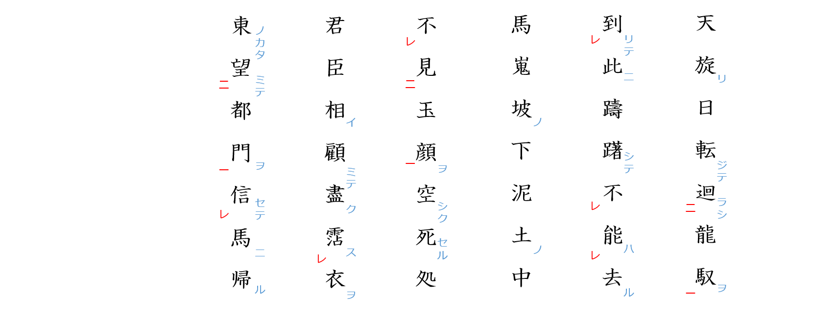 長恨歌７：送りがな