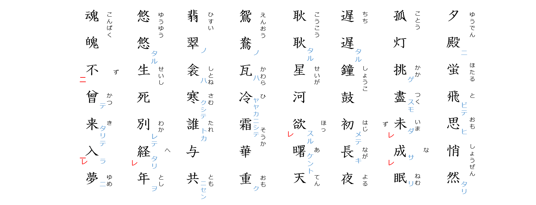 長恨歌９：読みがな