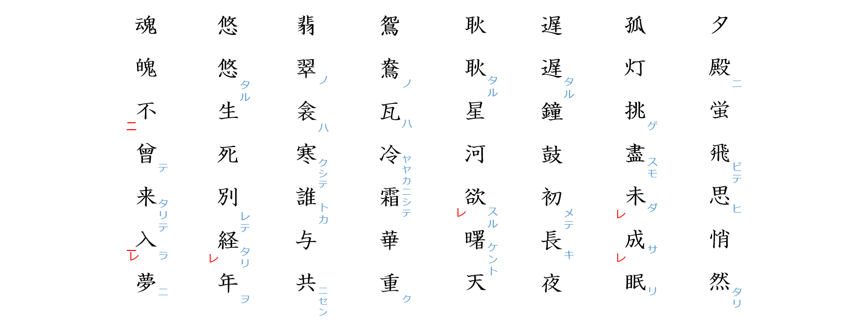長恨歌９：送りがな