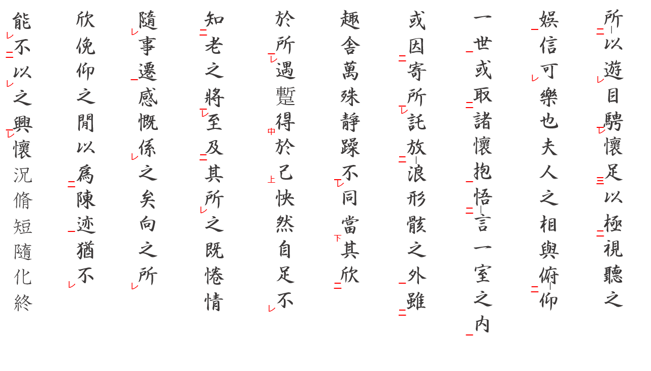 蘭亭序２：返り点