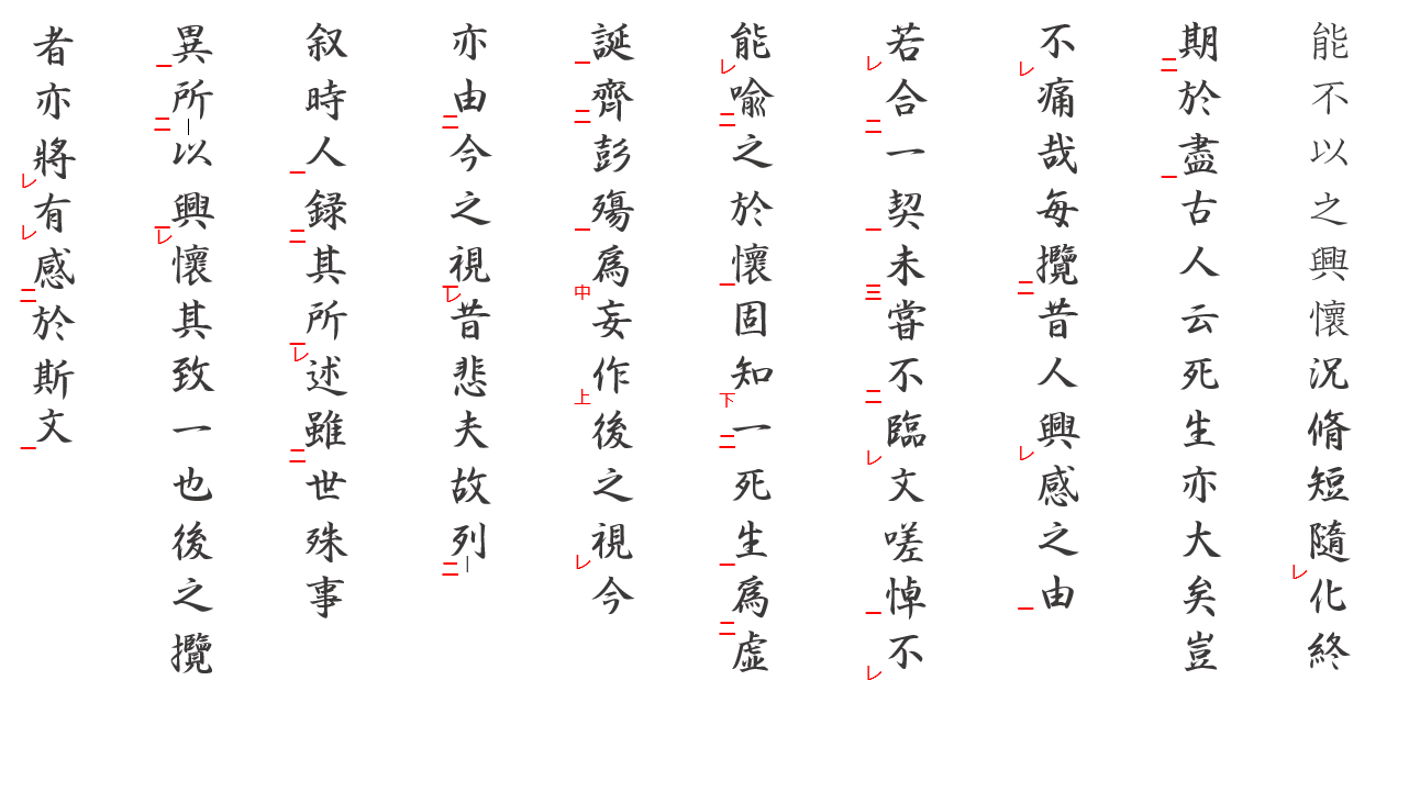 蘭亭序３：返り点