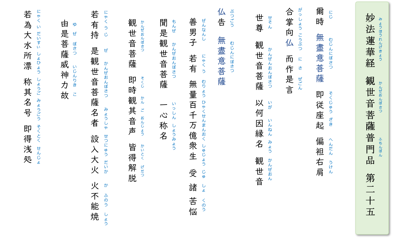 観音経１：経読み