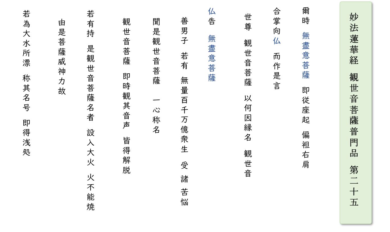 観音経１：白文