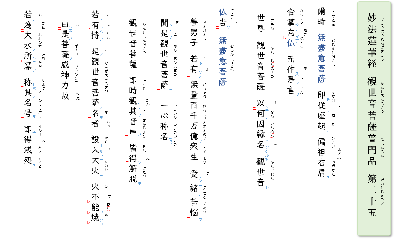 観音経１：両点