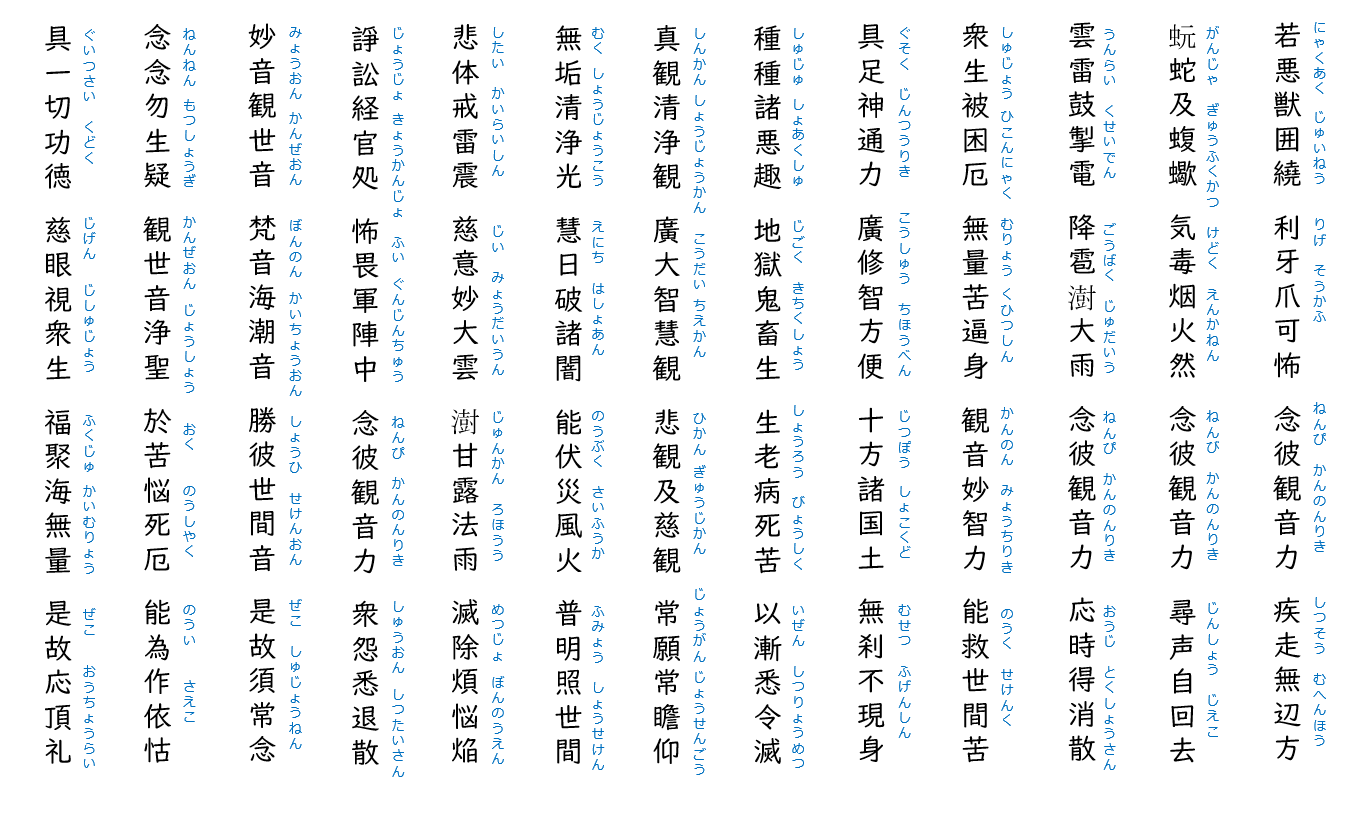 観音経11：偈