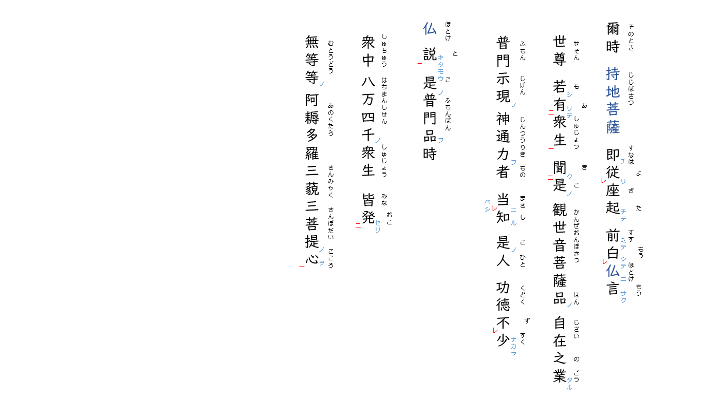 観音経12：両点