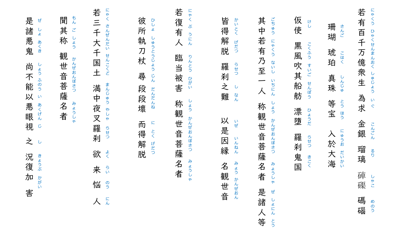 観音経2：経読み