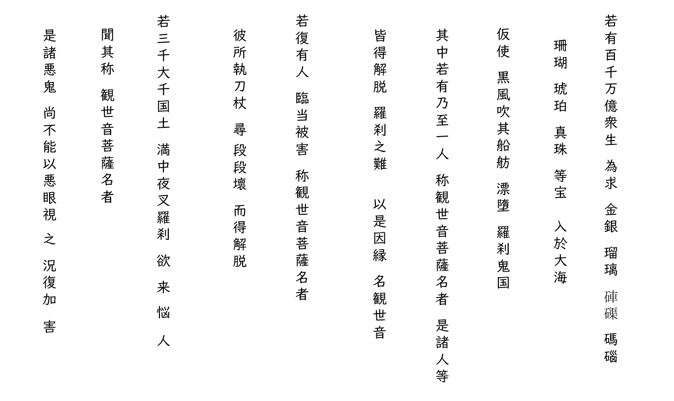 観音経2：白文