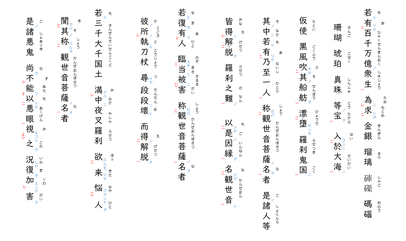 観音経2：両点