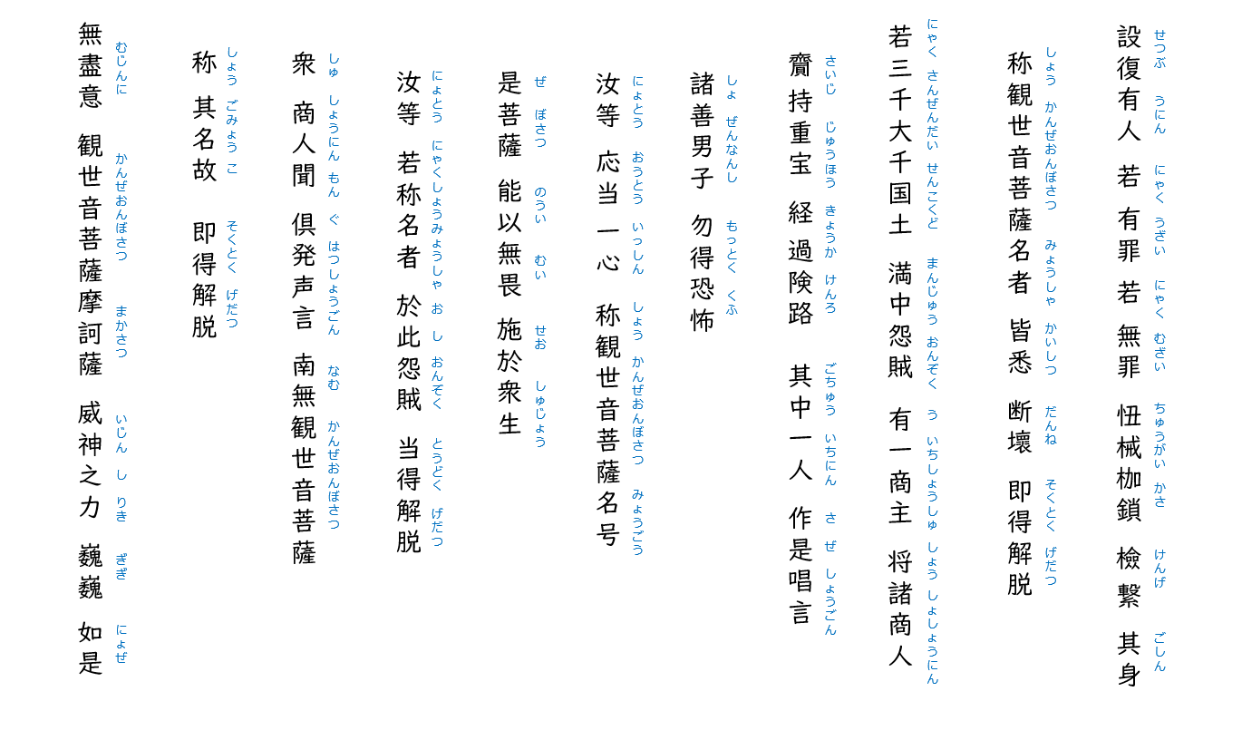 観音経3：経読み