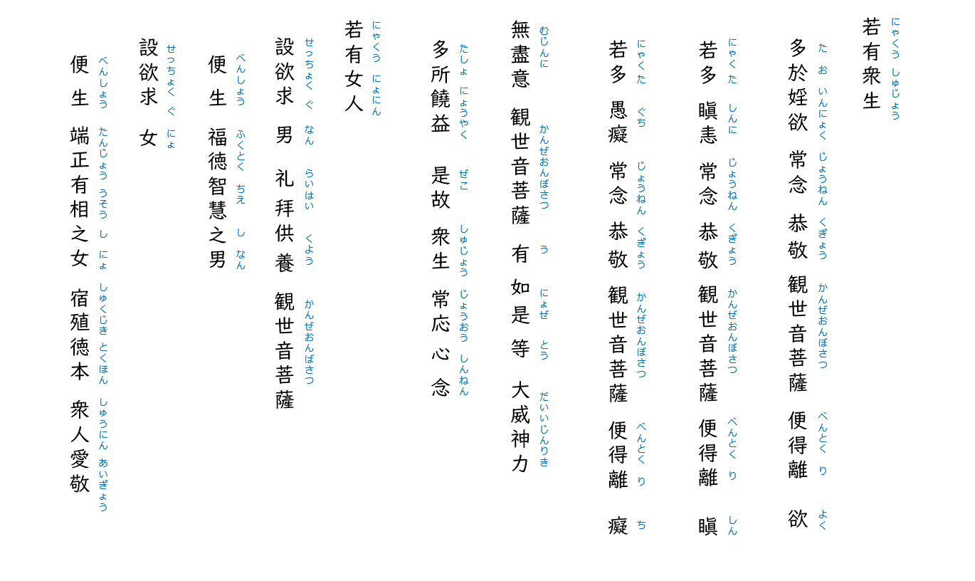観音経4：経読み
