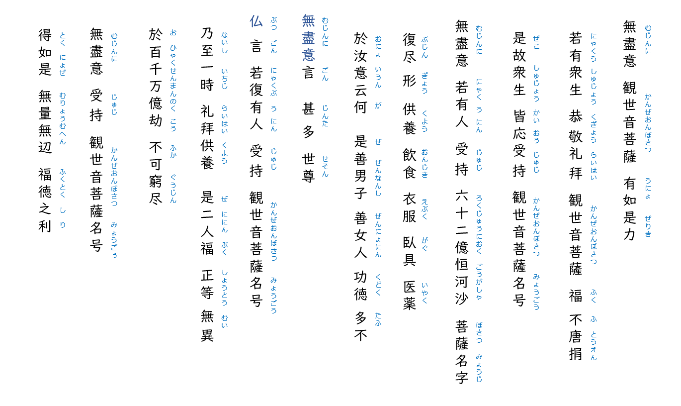観音経5：経読み