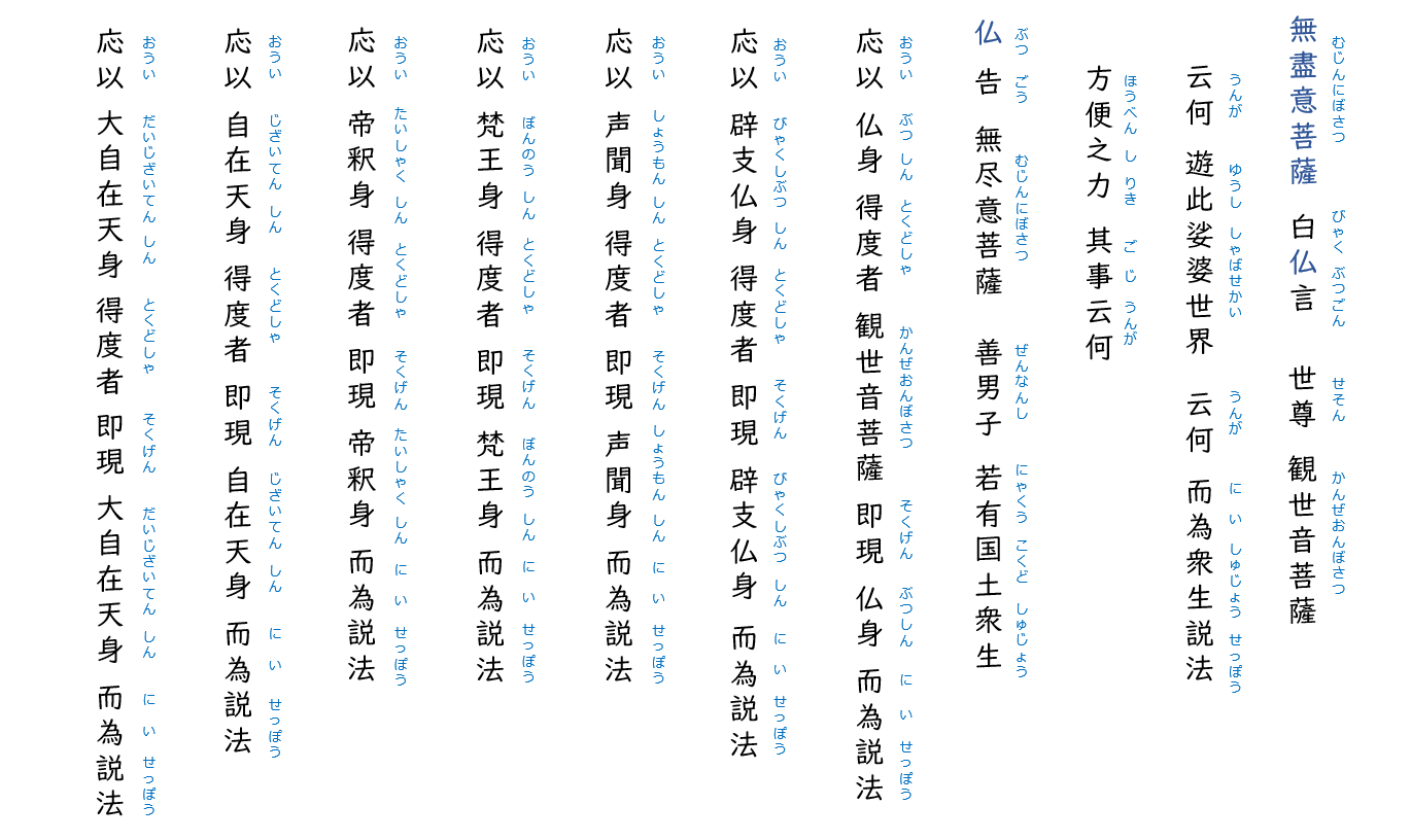 観音経6：経読み