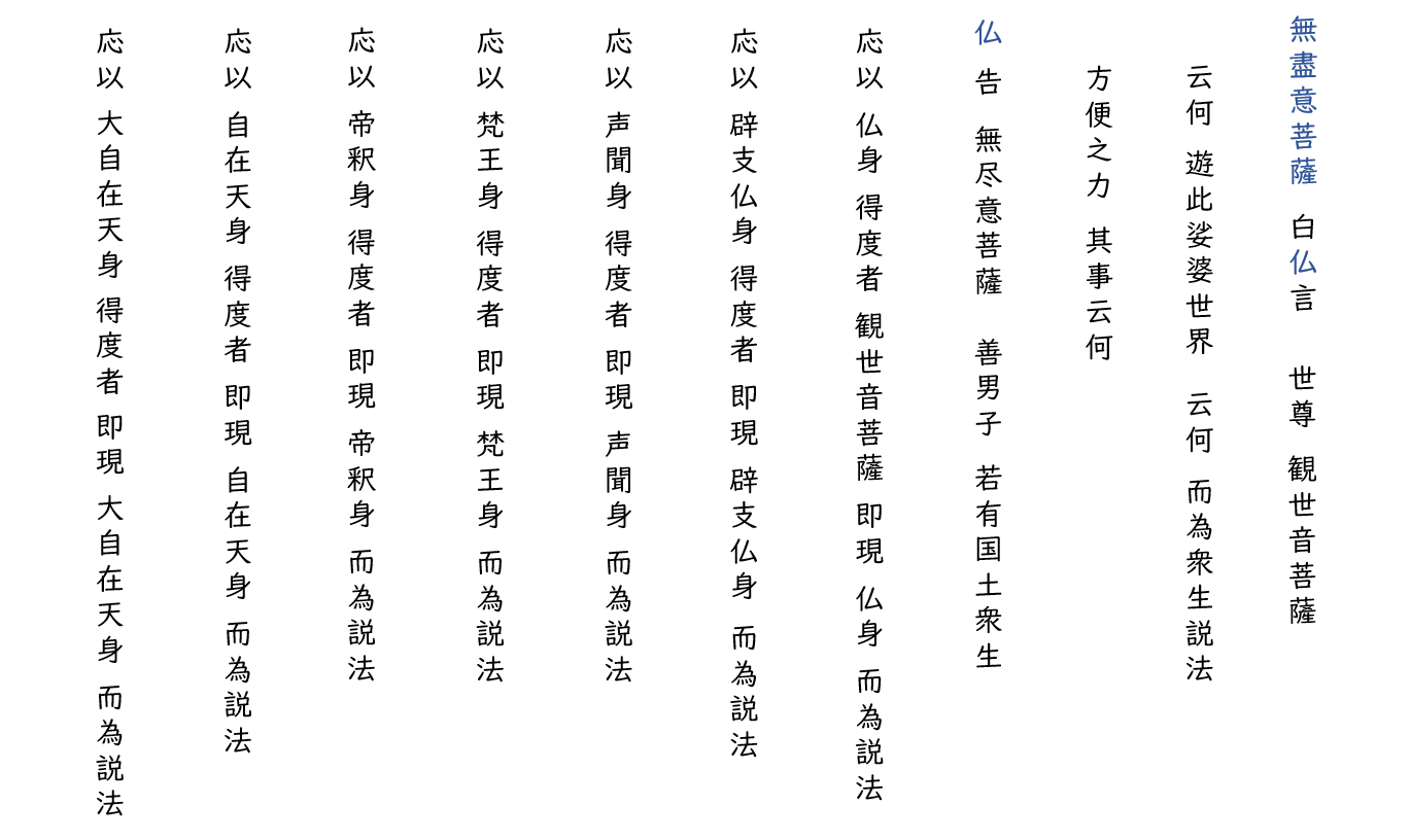 観音経6：白文