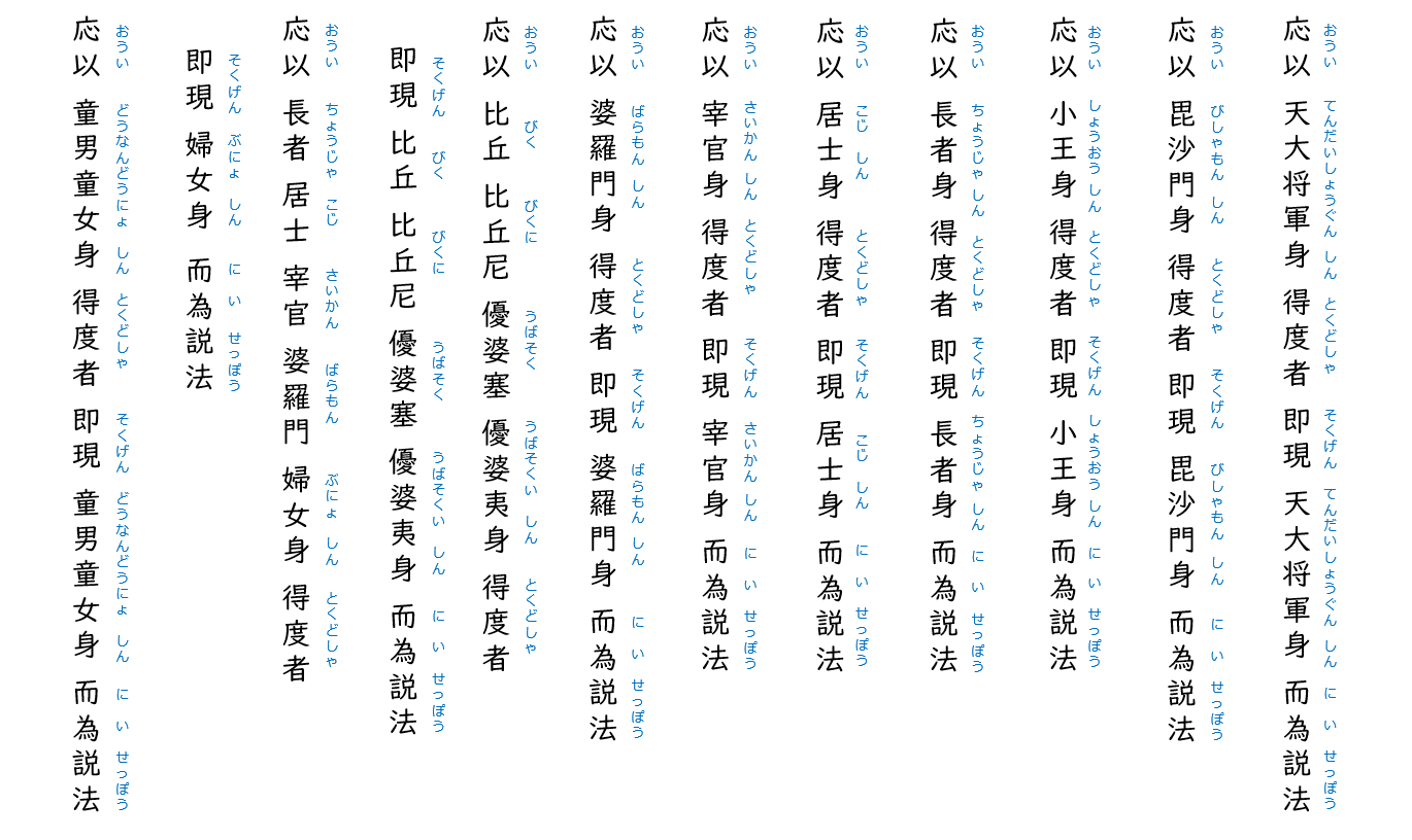観音経2：経読み