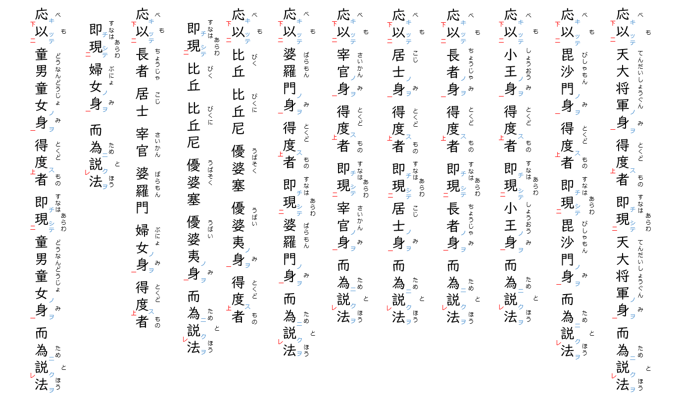 観音経2：両点