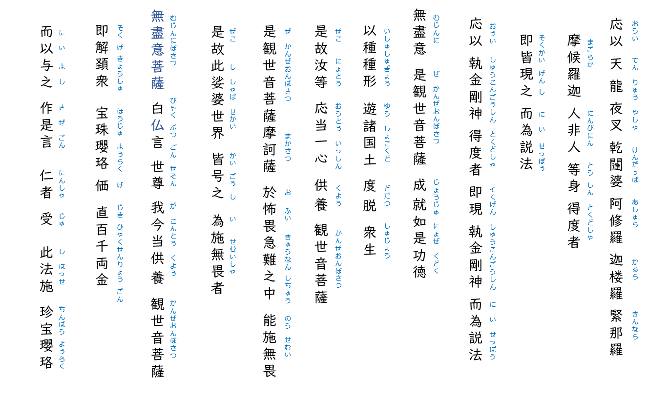 観音経8：経読み