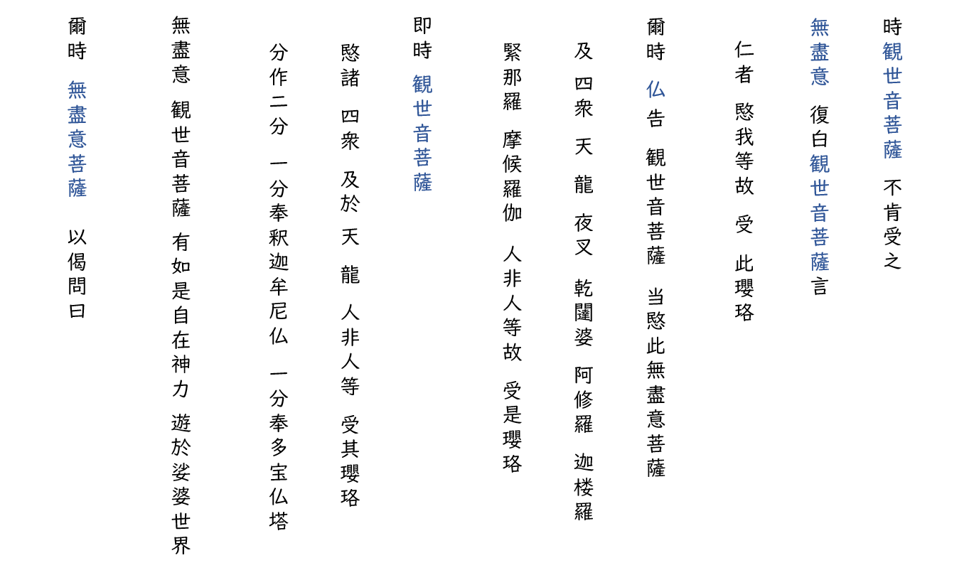 観音経9：白文